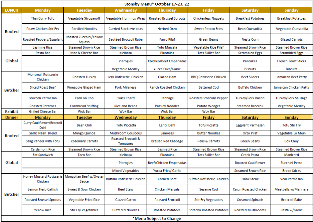 Rutgers Newark Dining Stonsby Commons